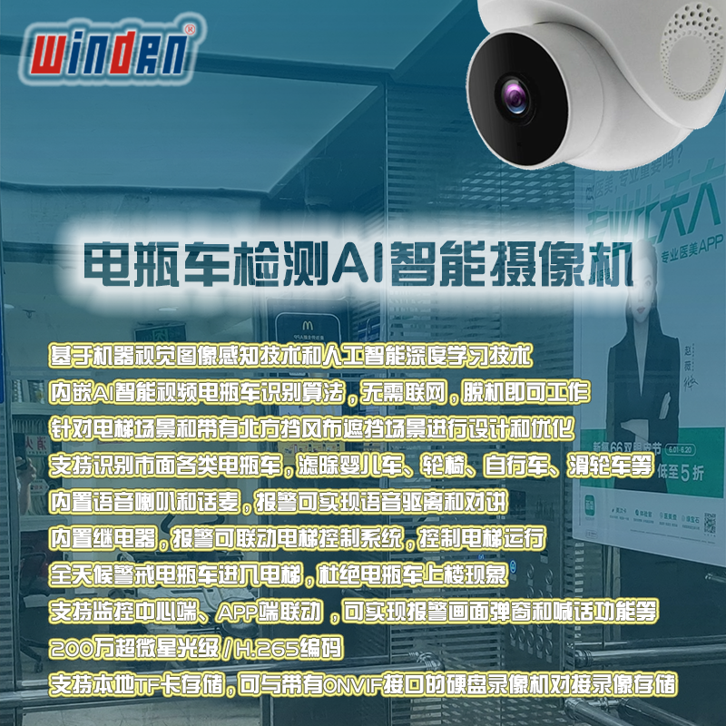 windrn嵌入式多功能电梯AI摄像头WZ1040P电梯电瓶车阻车系统